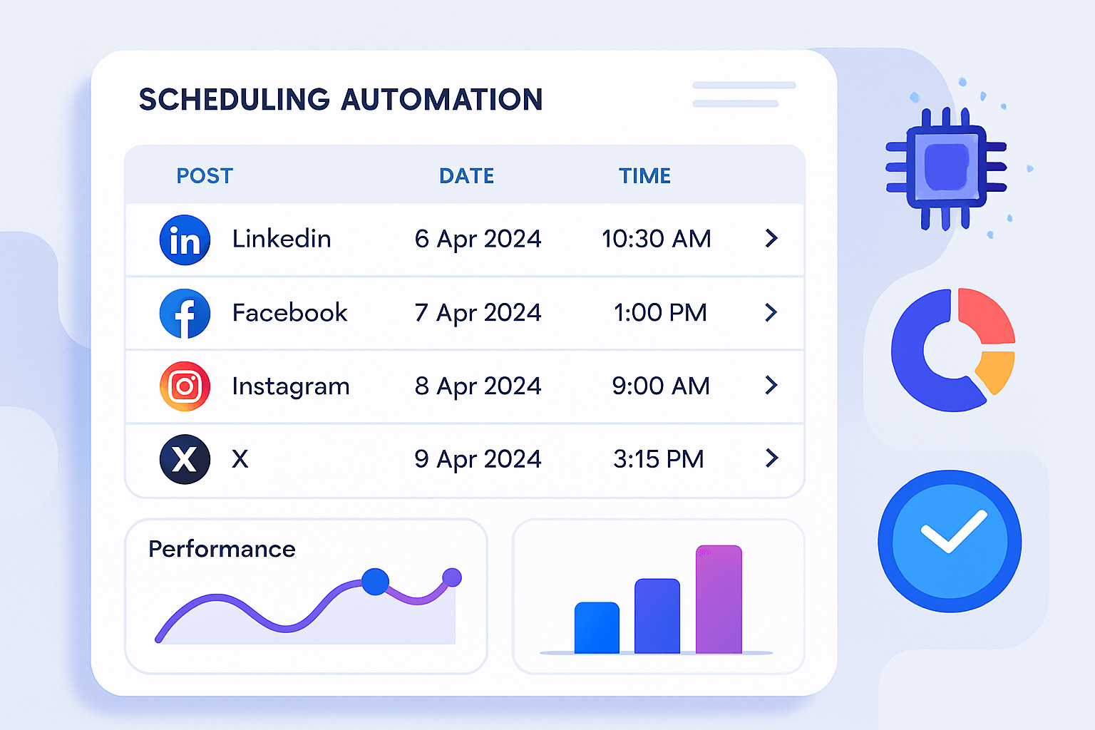 Dashboard moderne d'automatisation réseaux sociaux avec graphiques et icônes