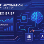 Générez des briefs SEO automatisés pour gagner en efficacité et en performance