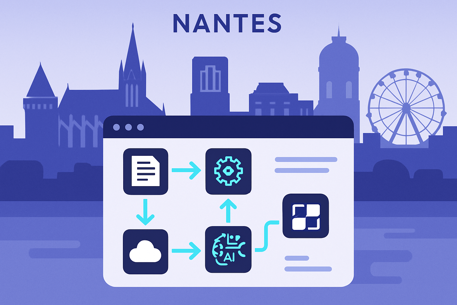 Tableau de bord illustrant une agence automatisation à Nantes avec workflows automatisés