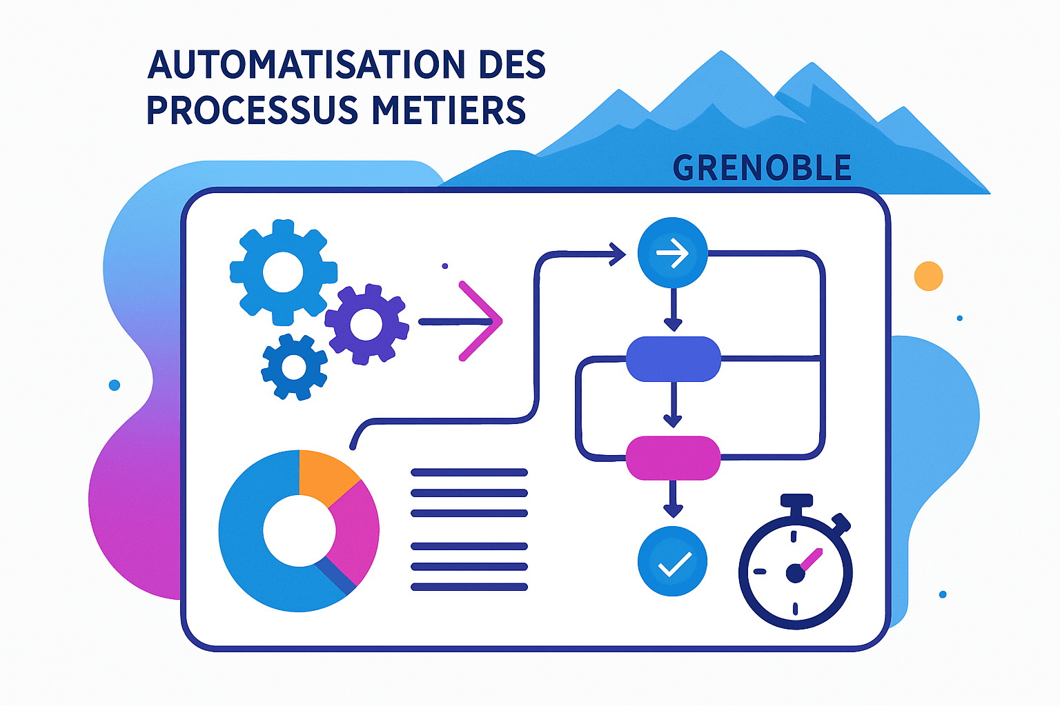 Interface digitale illustrant les processus automatisés par une agence automatisation à Grenoble