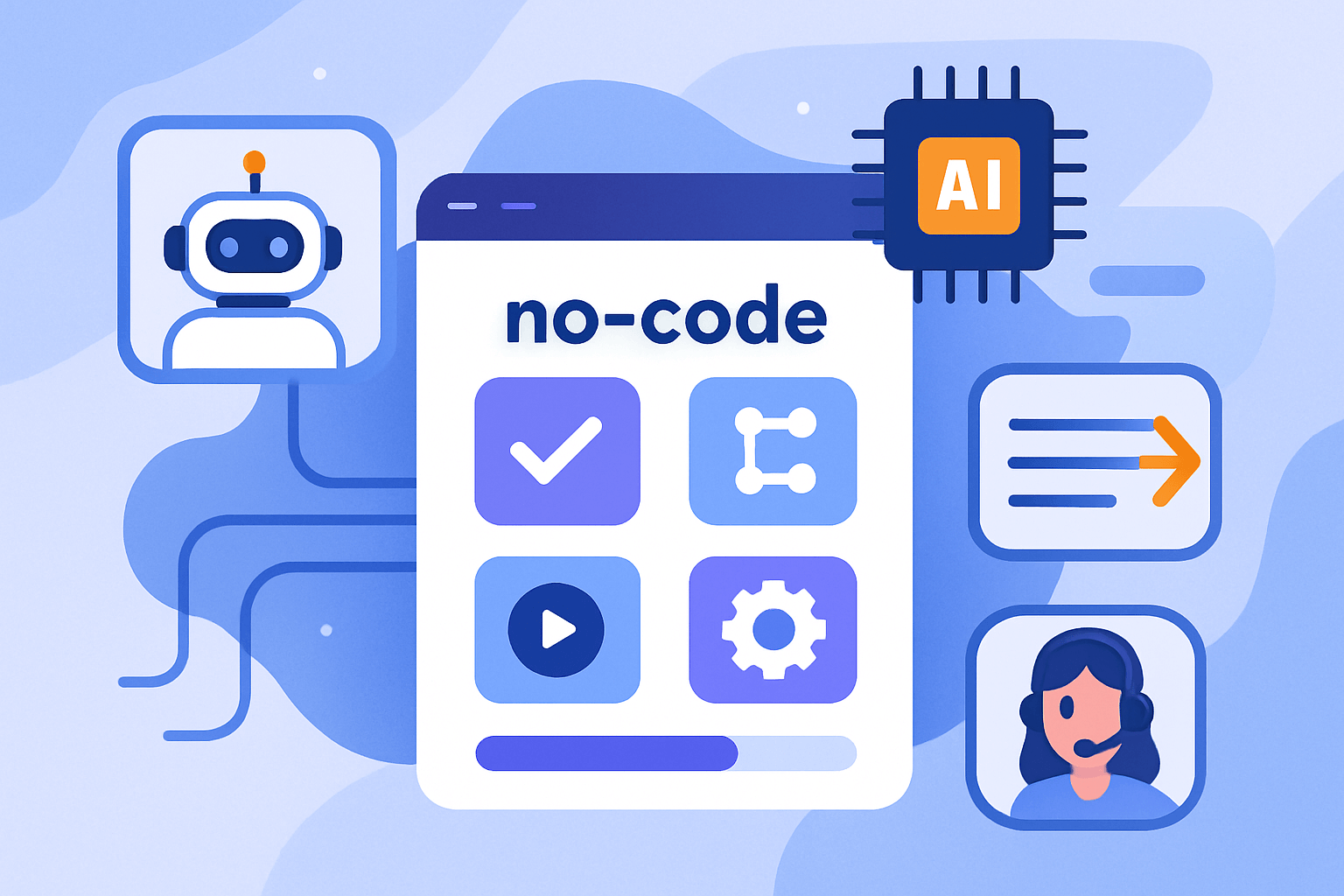 Agence no-code et IA : automatisez vos processus sans développeur
