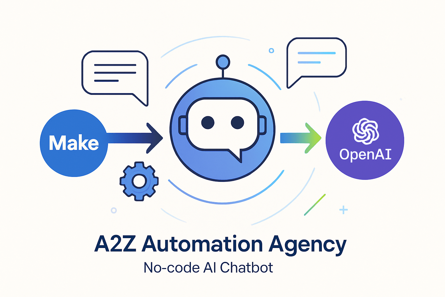 Création chatbot IA sans coder : Guide étape par étape avec Make et OpenAI