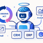 Agent autonome IA : Vers une nouvelle ère d&rsquo;automatisation intelligente en entreprise