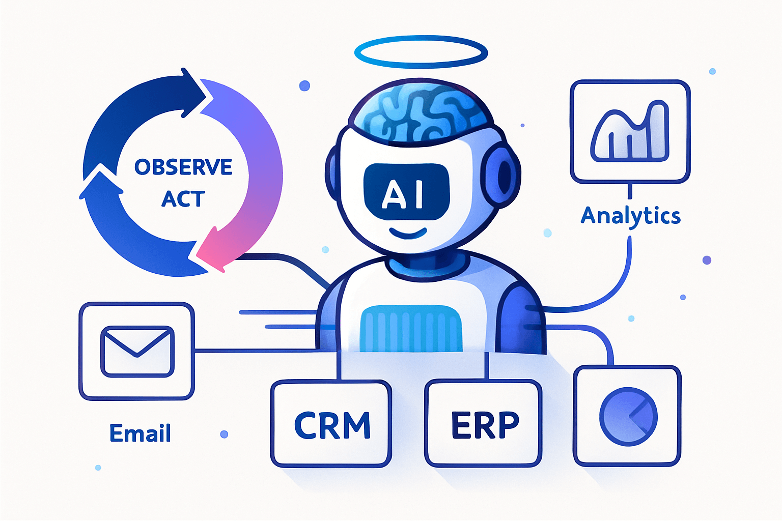 Agent autonome IA : Vers une nouvelle ère d&rsquo;automatisation intelligente en entreprise