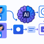 Automatisation prospection IA : Guide complet pour réussir sur LinkedIn