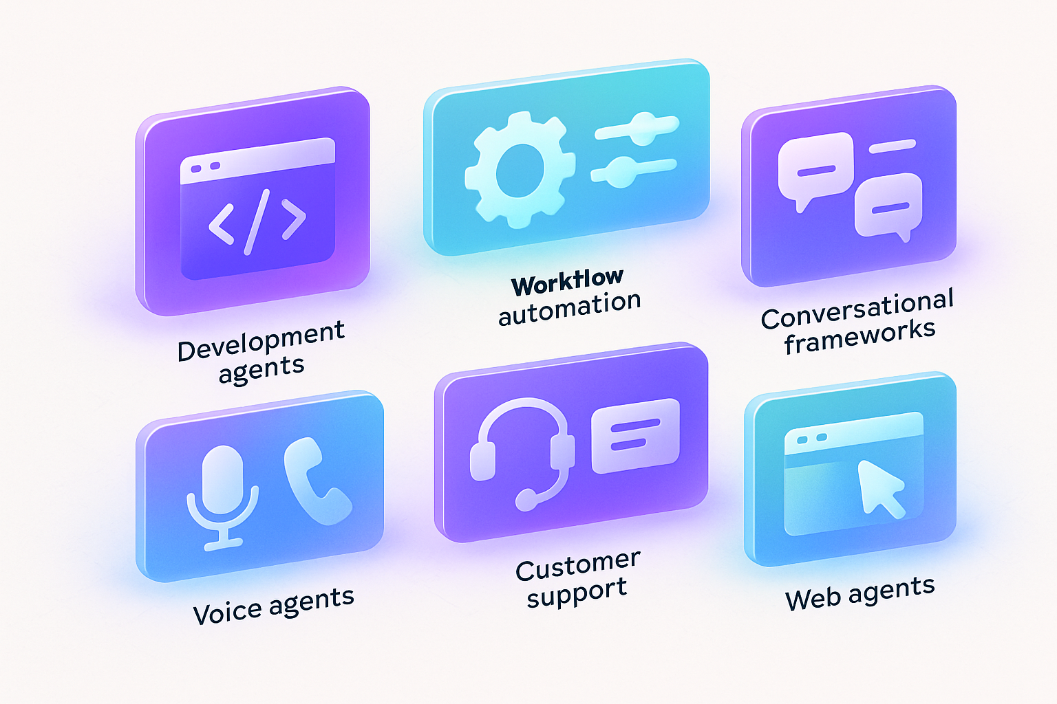 Les 6 catégories d'agents IA en 2026 : développement, workflow, conversationnel, vocal, support client, agents web